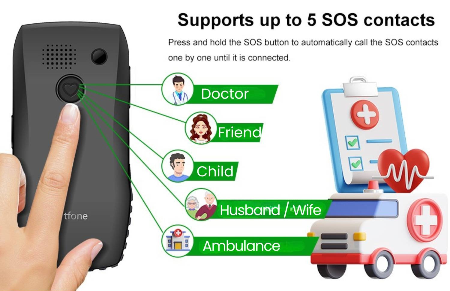 best mobile phones for elderly people 